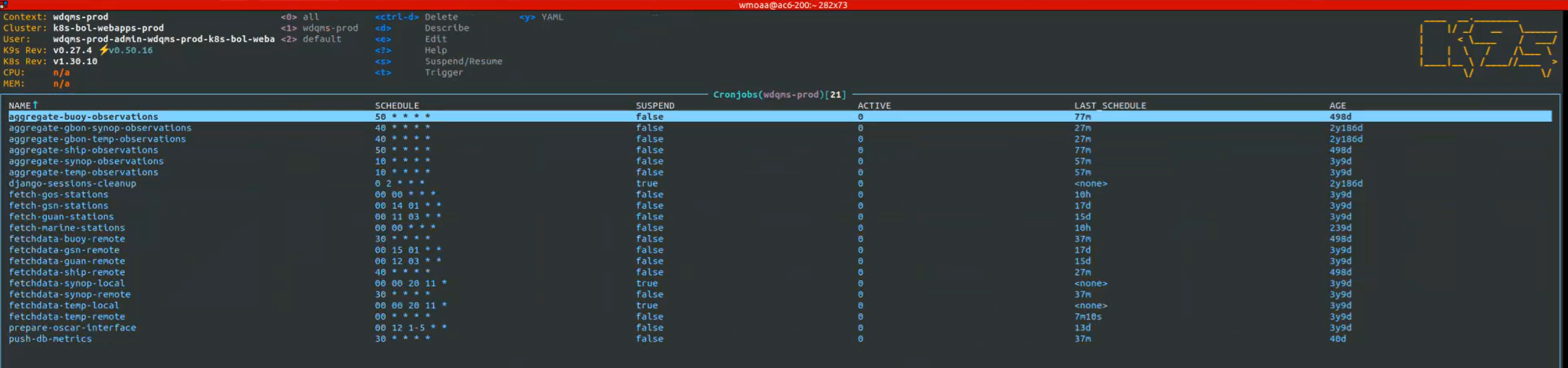 Kubernetes cron-jobs